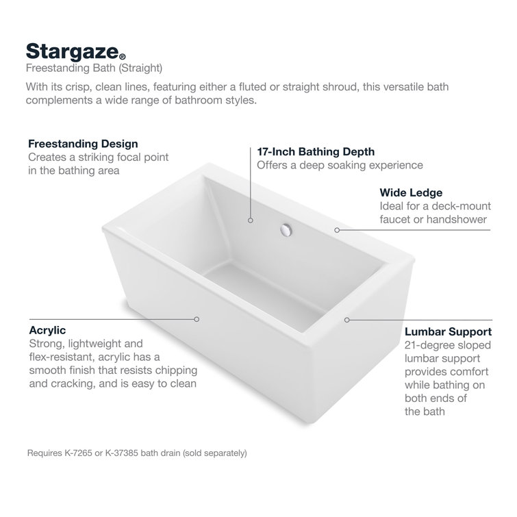 Kohler Stargaze 60" x 34" Freestanding Soaking Acrylic Bathtub Wayfair